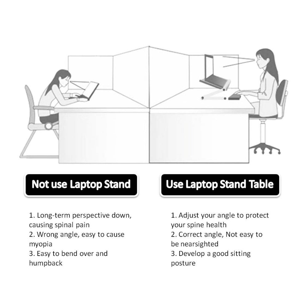 Ergonomic Laptop Desk